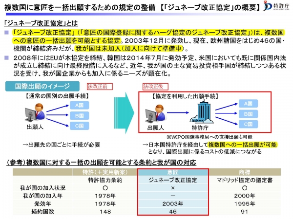 【日本】 複数国に意匠を一括出願する規定の整備 (平成26年意匠法改正)